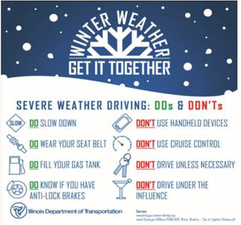 Winter Weather Preparedness Week In Illinois